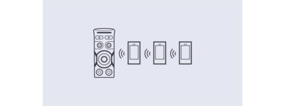Conexão multidispositivo