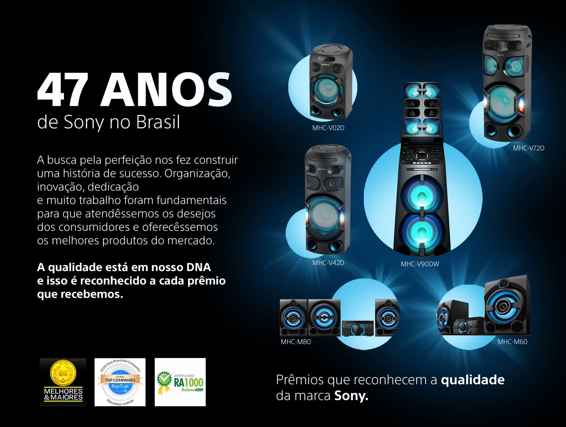 47 Anos de Sony no Brasil