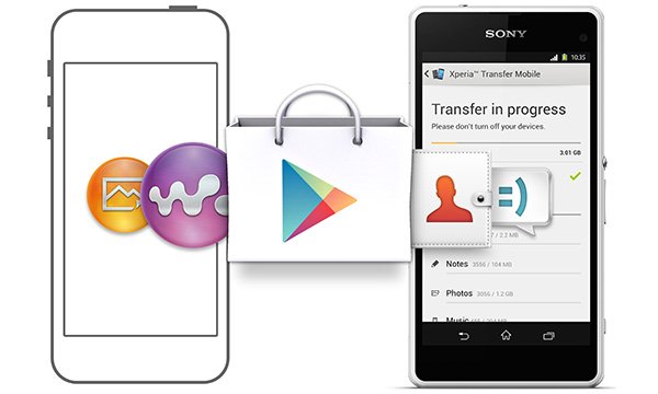 Com o Xperia Transfer, transferir informações de um celular antigo para um novo é fácil.