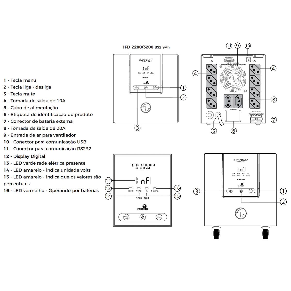 Nobreak 2200VA Ragtech Infinium 3910 Display Digital Conector para Bateria  Externa 10 Tomadas Bivolt - Colombo