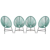 4 Cadeiras Bahamas Corda Sintetica Azul Turquesa