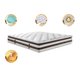 Colchão Casal Molas Ensacadas 138x188 Cama inBox Relax Pillow