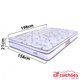 Cama Box Queen Colchão Molas Ensacadas com Pillow e Box Courvin - Branco BF Colchões