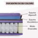 Colchão Casal Sensation Premium Mola Ensacadas 138x188 Bf Colchões
