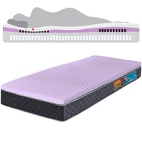 Colchão Solteirão Molas Ensacadas com Pillow de Tecnologia Tridimensional Ortopédica Relax 97x203x21cm BF Colchões