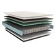 Colchão Casal D28 / D26 / Anatômico Cielo Euro Pillow (138x188x32) - Kappesberg