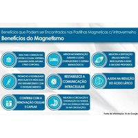 Colchão King Magnético c/ Vibro Massagem Molas Tecnopedic Premium Niponpedic (193x203x32) - Castor