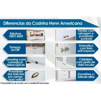 Kit Cozinha Modulada 7 Peças Americana (2Aéreos+2Balcões+1Paneleiro+2Complemento) CZ145 Branco - Henn