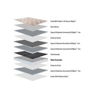 Colchão Solteiro Molas Visco Ensacadas MasterPocket Imperatore Eco Bamboo Euro Pillow (88x188x34) - Herval