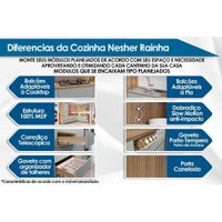 Kit Cozinha Modulada 6 Peças Rainha Gourmet (3Aéreos+1Paneleiro+2Balcões) C6P39 Branca/Nature - Nesher