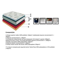 Cama Box Baú Solteiro: Colchão Molas Orthoflex Bonnel Venezia + Base CRC Corano Black(88x188)