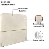 Cabeceira Queen 160 cm Com Frame Alana Corino Branco Artte