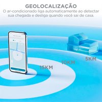 Ar Condicionado Split Midea Ai Ecomaster 12000 Inverter Q/F