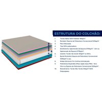 Colchão Solteiro Molas Bonnel Anjos Superlastic Classic 78x188x26