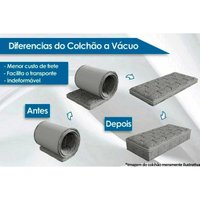 Colchão King Espuma Visco Gel Castor Molas Vitagel Max Caixa 193