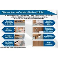 Cozinha Modulada Completa Rainha 6Peças (4Aéreos+2Balcões) C6P88 Nature/Branco-Nesher