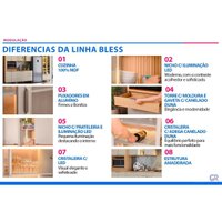 Balcão Cozinha Bless 2 Portas 80cm Jequitiba/Off White Linea