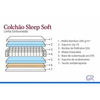 Colchão King Molas Ensacadas Paropas Sleep Soft 193x203x34