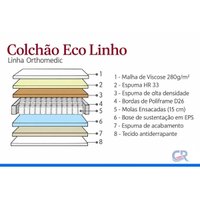 Cama Box CRC Solteiro +Colchão Molas Ensacadas Eco Linho Paropas 88