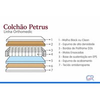 Colchão Solteiro Molas MasterPocket Paropas Ensacadas Petrus 88x188x30