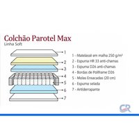 Colchão Solt Molas Paropas Ensacadas Parotel Max 88