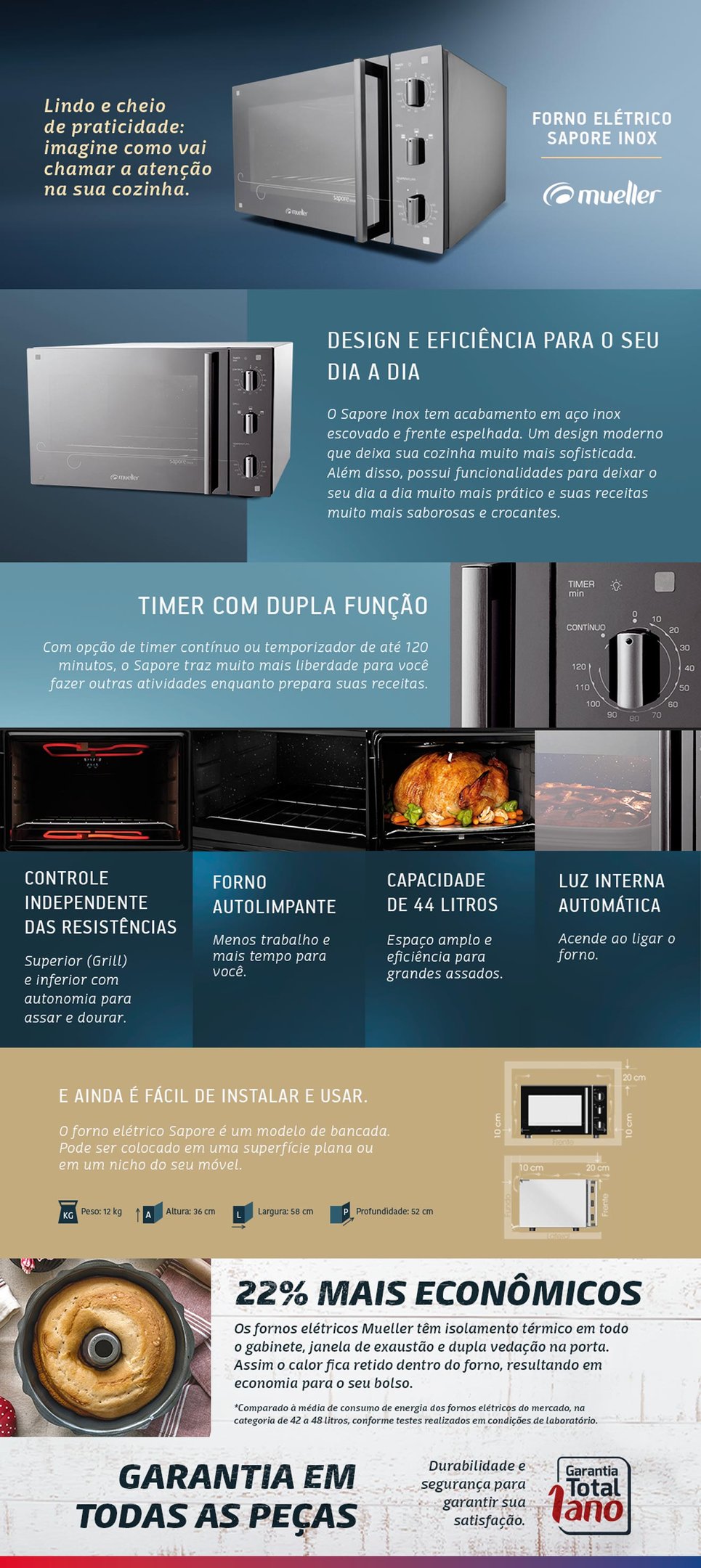 Forno El Trico Mueller Sapore 44 Litros Inox Colombo Forno El Trico Mueller Sapore 44 Litros Inox Colombo