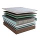 Conjunto Cama Box Casal de Molas Kappesberg Florença 138x188 - CBCOL-025