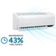 Ar-condicionado Split Samsung Quente/Frio Inverter WindFree, 12000 BTUS